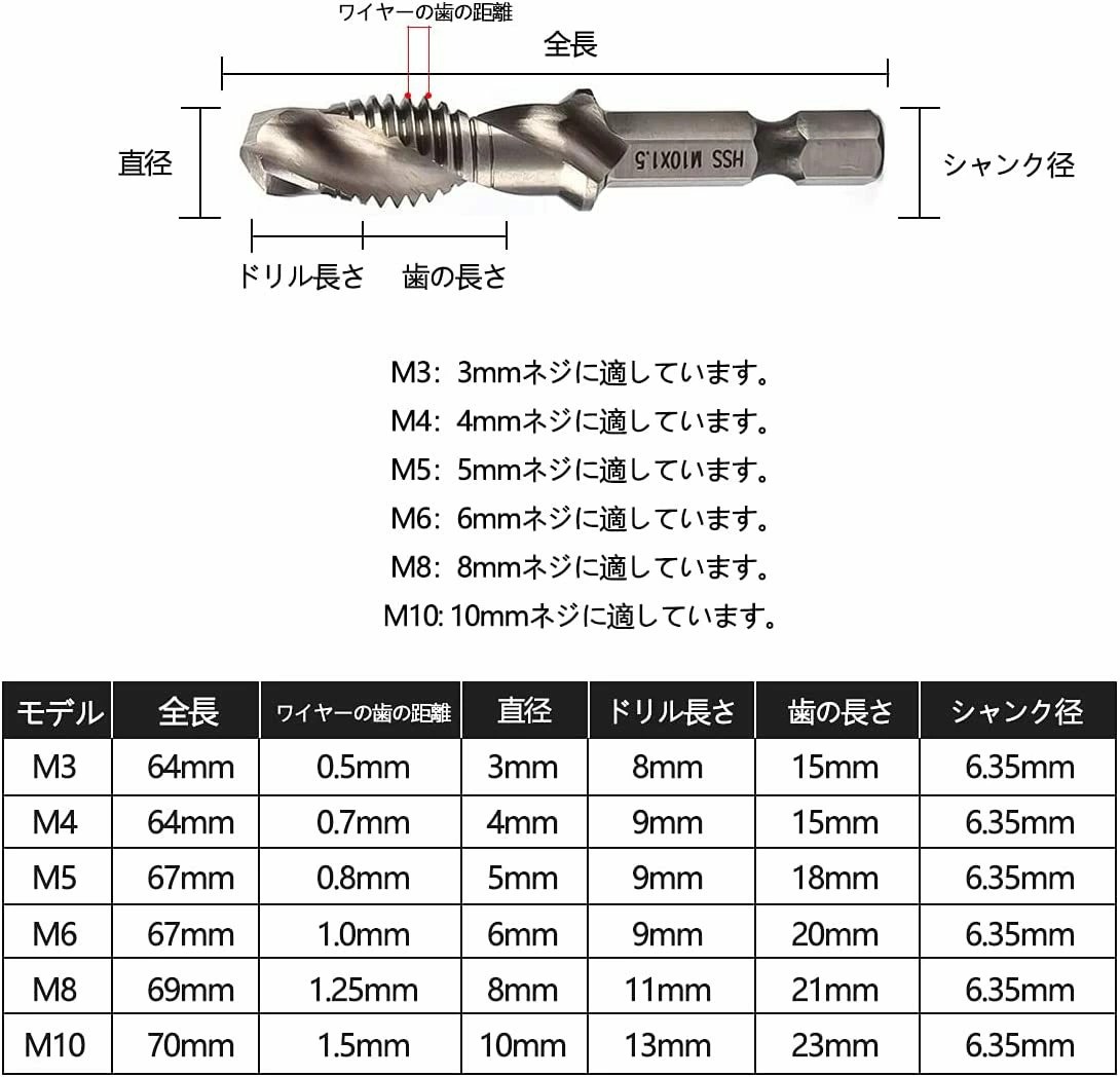 6本セット ドリルビット 六角軸 面取りタップ 穴あけ ねじ切り タップ スパイラル 高速度鋼タップドリルセットM3-M10(銀) 2