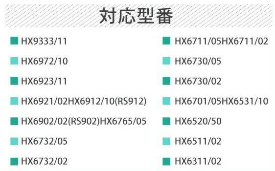 【互換】 替えブラシ 8本入り　プロリザルツ　コンパクトヘッド　HX-6024