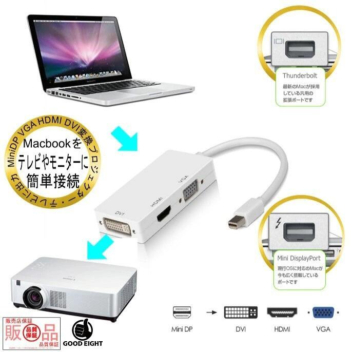この商品は 【60日間保証付き】サンダーボルト用 /ミニ ディスプレイポート/サンダーボルト用 Mini DisplayPort to HDMI/DVI/VGA 変換アダプタ Mini DP-DVI(24+1)ピン/VGA ミニ D-Sub 　Macbook Pro/iMac/Macbook ポイントMini DisplayPort/Thunderbolt to HDMI/DVI/VGA 変換アダプタ 【ポイント消化】 Mini DisplayPort/Thunderbolt to HDMI/DVI/VGA 変換アダプタ ●　Mini DisplayPort （MiniDP）信号をDVI/HDMI/VGA信号に変換するアダプタです。DVI、HDMIまたはVGAポートが搭載しているHDTV、モニタ、プロジェクタ、LCD ディスプレイ等に接続して大画面映像出力できます。●　プラグアンドプレイ、使いやすい、外部電源が不要です。軽量とポータブルの設計で使用も収納もとても便利です。人間工学に基づいて設計されたトレッドを採用され、ケーブルを簡単に挿し抜きできます。●　最大の解像度1920x1080p@60Hz(1080p)をサーポートします。転送速度は225MHz / 2.25Gbpsまでに達します。iMac (Late 2009) 、Mac Book Pro (Mid 2010)とHDMI ディスプレイに連続して、「システム環境設定」のダイアログボックスにて「音声」を設定し、HDMI端子から音声出力をサーポートします。※※※　注意：VGAとDVI両ポートは映像出力専用、音声出力できません。MacBook一部早期の機種は音声出力できません。本体情報にてご確認ください。 ショップからのメッセージ 納期について 4