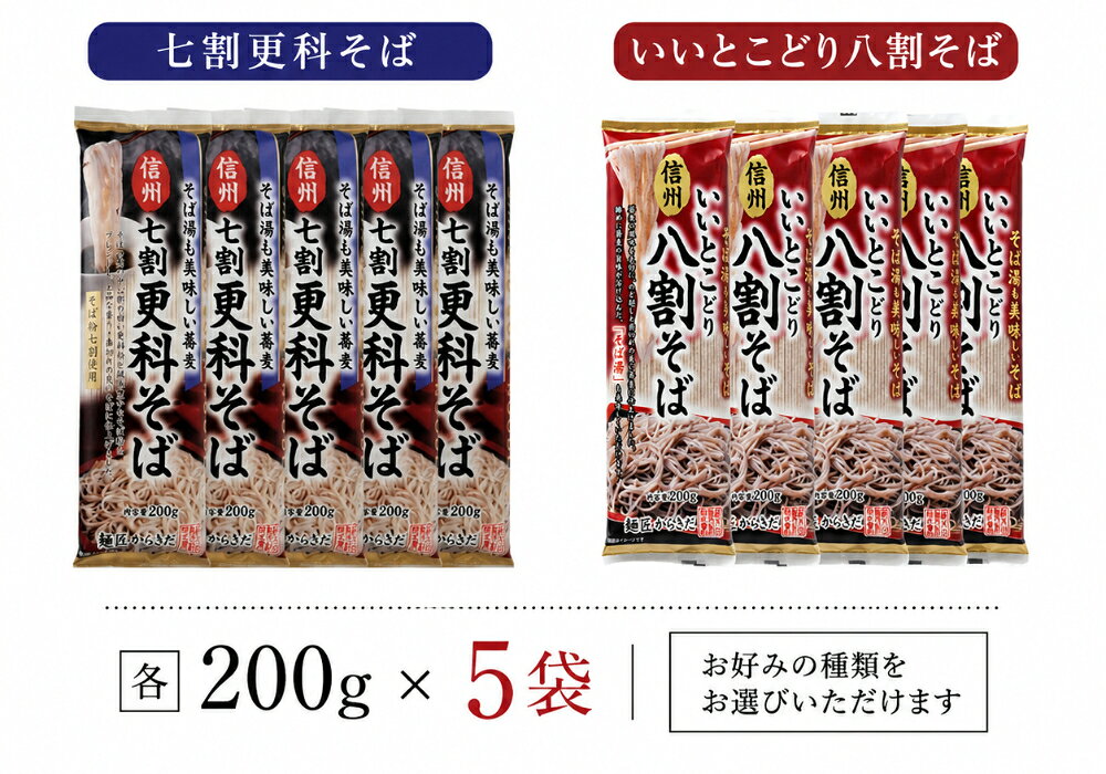 【送料無料】 選べる2種類！【柄木田製粉】本場 信州そば (七割更科そば / いいとこどり八割そば) 200g×5袋 歯切れのいい 干しそば 乾麺 上品な香り ざるそば 年越しそば 蕎麦湯まで美味しい goodeight8-10001523 GOODEIGHT サンプル画像2