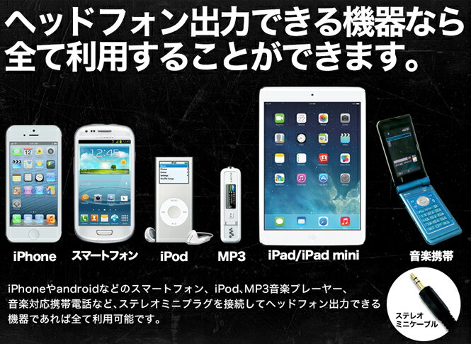 【送料無料】 iphone アンドロイド など スマホ に対応!!バイク用 オーディオ (アンプ＆スピーカー)メッキグリルF 300W爆音オーディオマジェスティフォルツァフュージョンマグザムスカイウェーブ原付ディオジョグ