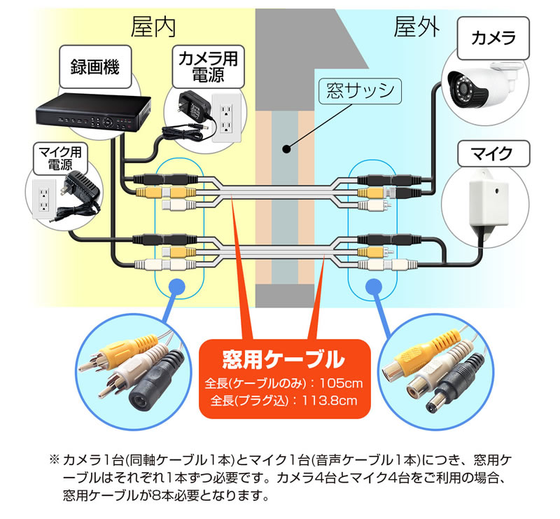 ���ȥ���� �ɥ� �� ��� �����֥� ��֥����֥� �륱���֥� �ɥ���֤���ȴ�������֥륻�å� ������ �����ޥ����֥� ������ ���� ͭ�� ������ �Ÿ� ���� ���� ��η�� �ɥ��η�� �� ���å� ���� ���� ��Ĺ ��³ ���ͥ��� �ޥ��� ��̳��