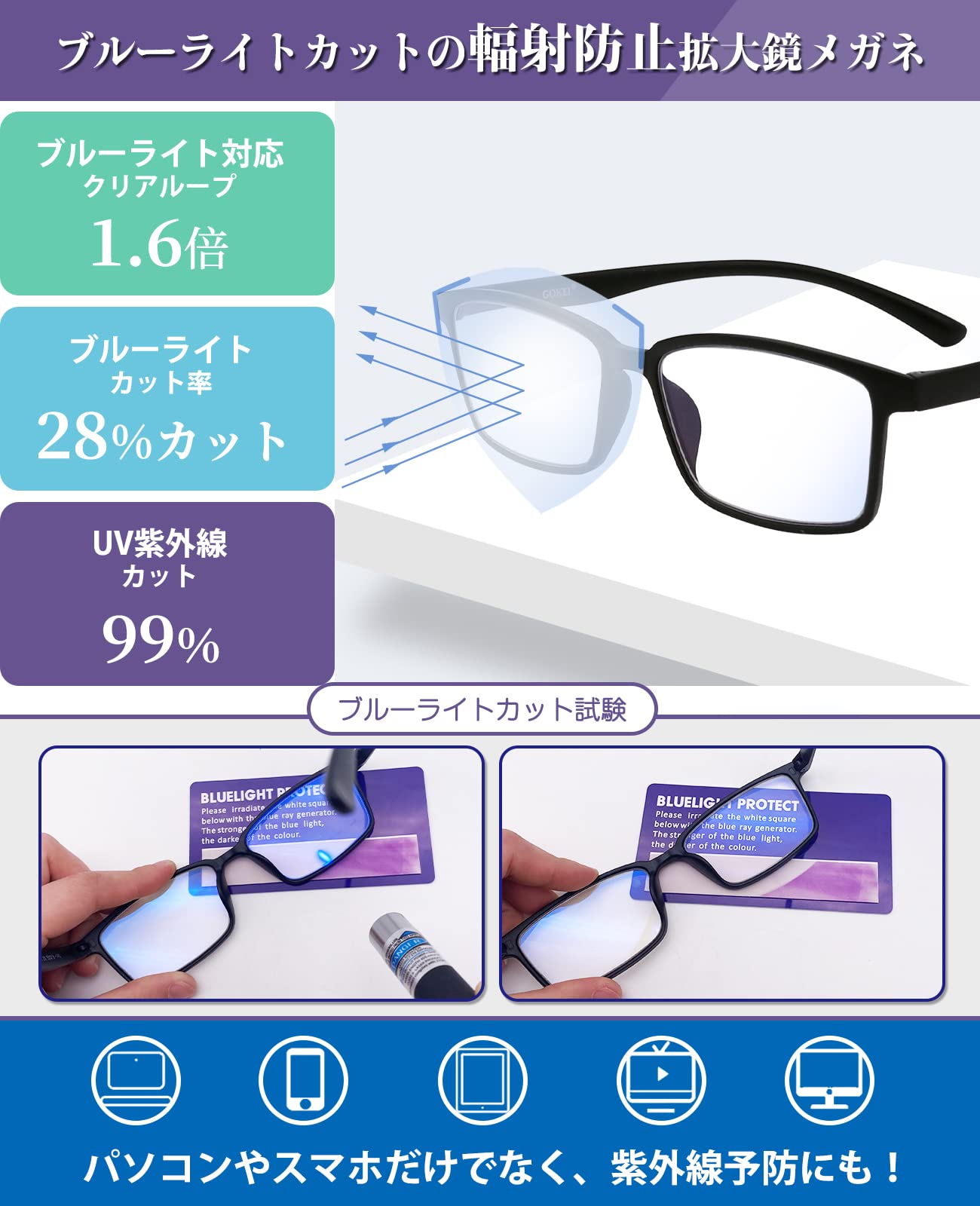 GOKEI メガネ型ルーぺ 拡大鏡 ルーペ 【1.6倍 ブルーライトカット】 軽量 ルーペメガネ 拡大 眼鏡 メガネ 眼鏡型ルーペ 拡大ルーペ ルーペ型眼鏡 メガネ型ルーぺ 細かい作業 大きく見える 読書用 パープル