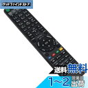 PerFascin RMT-B012J RMT-B009J RMT-B015J RMT-B013J RMT-B007Jリプレイスリモコン Fit For SON...