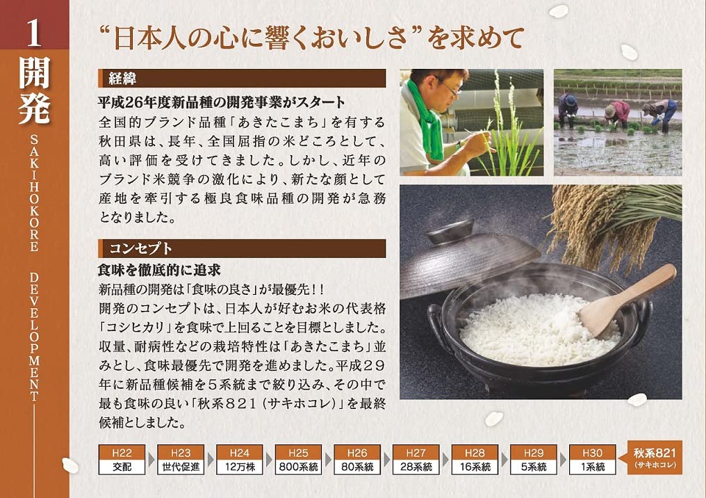 【送料無料】パールライス 秋田県産 無洗米 サキホコレ 2kg 令和7年産 goodfindstore-10181122 グッドファインドストア サンプル画像3