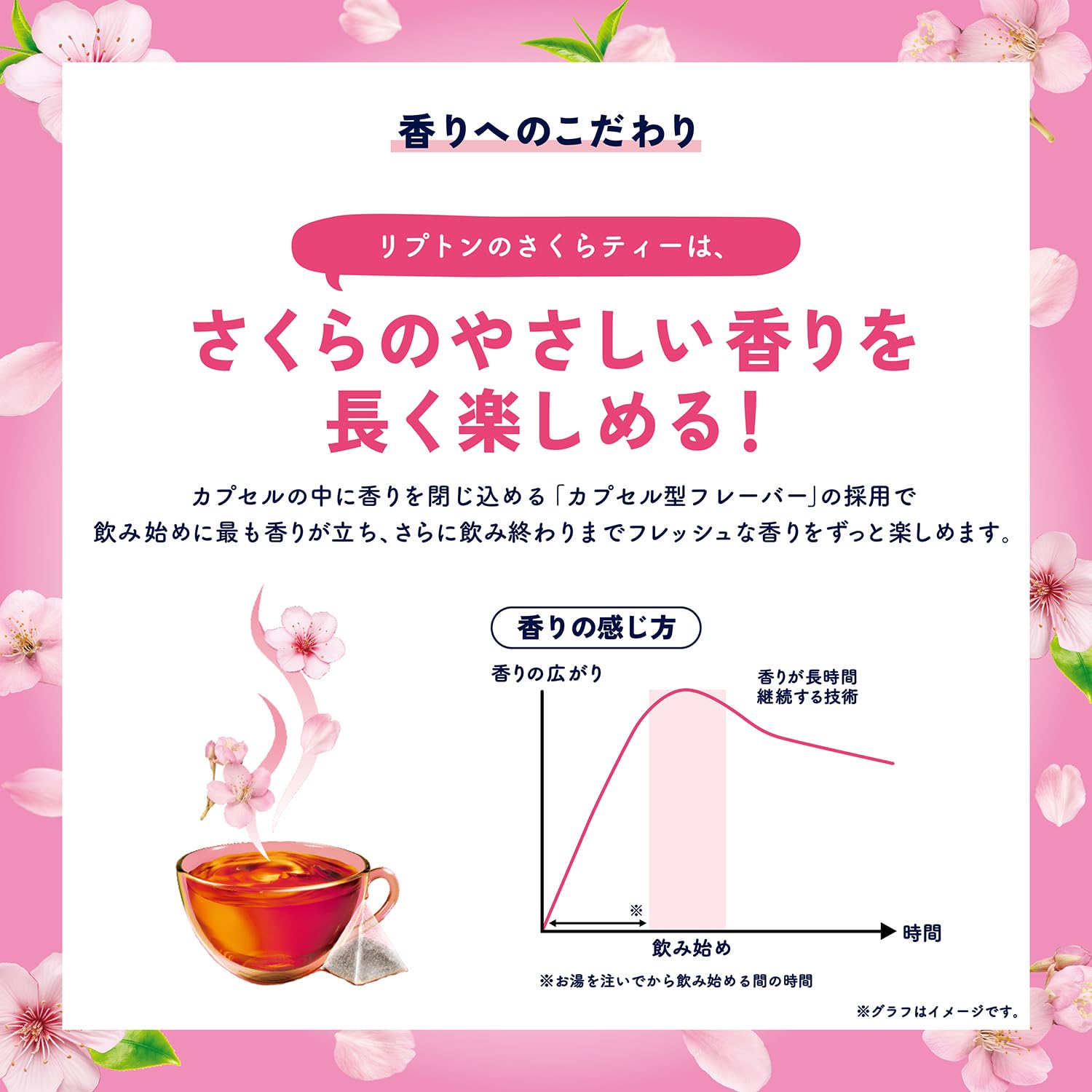 【送料無料】リプトン さくら ティーバッグ [フレーバーティー] 15袋
