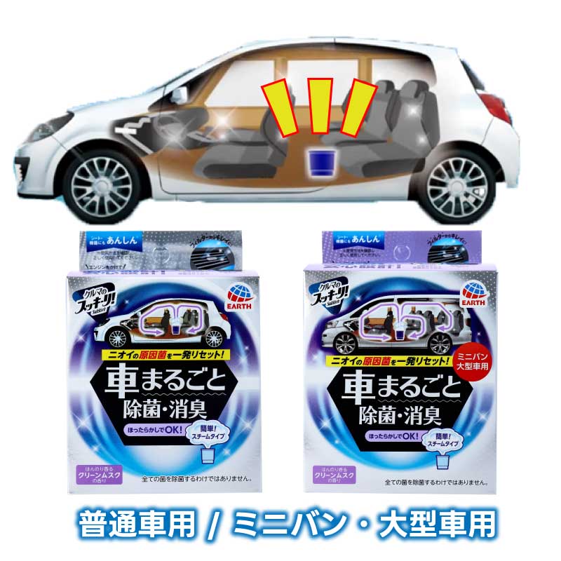 【普通車用】【ミニバン・大型車用】 車まるごと除菌・消臭 クルマのスッキーリ！ Sukki-ri！ ほんのり香るクリーンムスクの香り 1個 スチームタイプ 一晩放置 直送