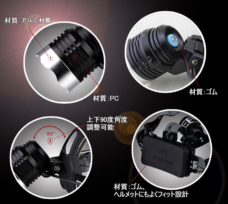 「お買い物マラソン・最大50%OFF」ヘッドライト LED 防災 防水 強力 充電式 CREE アウトドア 登山 LEDヘッドランプ 懐中電灯 LED懐中電灯 headlight LEDライト 充電式 キャンプ 野外 夜釣り 緊急用品 停電対策 ヘッデン(HL80)通販格安セール情報 楽天 通販