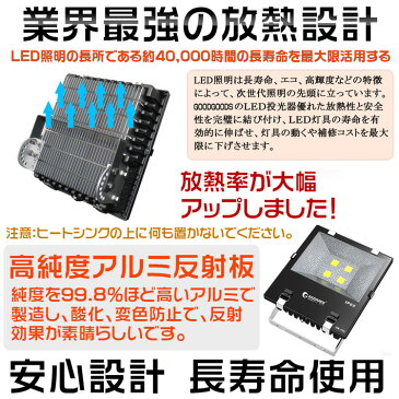 【8個セット】led 看板 店舗用 200W 2000W相当 看板灯 LED 看板ライト 22000ルーメン 商店街照明 ライトアップ 街灯 オフィス 事務所 展示場 ショーウインドー 投光器 led 屋外 照明 作業灯 ワークライト 集魚灯 歩道 空港 長寿命（jp200w）