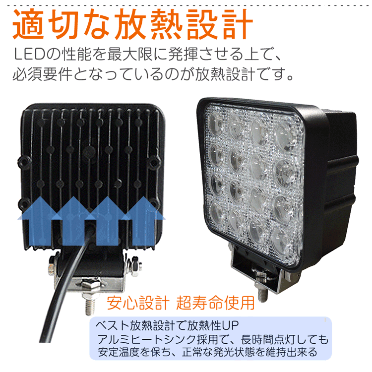 GOODGOODS DC����� LED ����饤�� 48W 4000lm ����� �������饤�� �ɿ� ��� ������ LED 12V ���� 12v��30v�б� �⵱�� �ѿ� �ʥ��� ����ξ��� �ȥ饯������ �����Υ��ݥåȥ饤�ȡ�LD48��