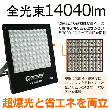 【10個セット】極薄型 LED スポットライト 狭角40°led 100W 1000W相当 14040lm ナイター ワークライト 投光器 LED スタンド 屋外 照明 ハロゲン代替品 昼光色 駐車場灯 看板灯 作業灯 集魚灯 防水（LDJ-100M）