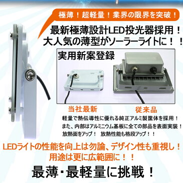 LED ソーラーライト 屋外 10W 100W相当 1100ルーメン ソーラー発電 ガーデンライト led solar充電 LED 投光器 スタンド ソーラーライト 明るい　明暗センサーライト LED ランタン キャンプ 廊下 門戸 玄関灯 庭園灯（TYH-10P）