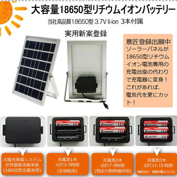 防災グッズ ソーラーライト 屋外 COBタイプ 5W 50W相当 550LM 明暗センサー 太陽光発電 地震・災害・停電対策 非常用ライト 防犯ライト ソーラーライト アウトドア 庭 駐車場 ベランダ 緊急用 街灯 外灯 ガーデンライト（TYH-5）