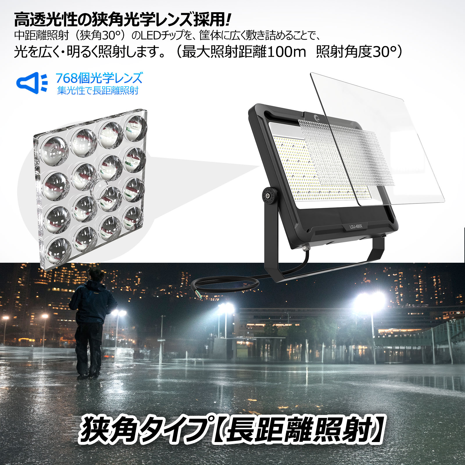 【お買い物マラソン】即納 グッド・グッズ 480W 投光器 LED スポットライト 72000Lm 水銀灯5000W相当 昼白色 5000K 屋外 防水 防塵 IP66 大型 照射角度 30° フラッドライト 運動場 サッカー 野球 体育館 舞台照明 LED ステージ 倉庫 作業灯 省エネ PSE認証 LDJ-480X 3