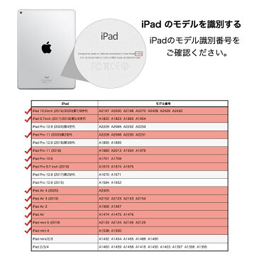 iPad ガラスフィルム 10.2インチ 第7世代 第6世代 第5世代 9.7インチ 10.5インチ Air3 mini4 mini5 Air Air2 Pro9.7 2018 2019年 カバー アイパッド 保護フィルム 貼りやすい 9H強化ガラス 指紋防止 マットタイプ