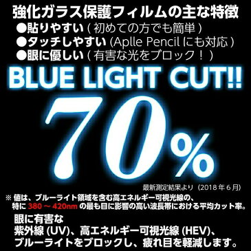 iPad ガラスフィルム 新型iPad Pro11 2020 10.2インチ 第7世代 第6世代 第5世代 9.7インチ 10.5インチ Air3 mini4 mini5 Air Air2 Pro9.7 Pro11 2018 2019年 カバー アイパッド 保護フィルム 貼りやすい 9H強化ガラス ブルーライトカット