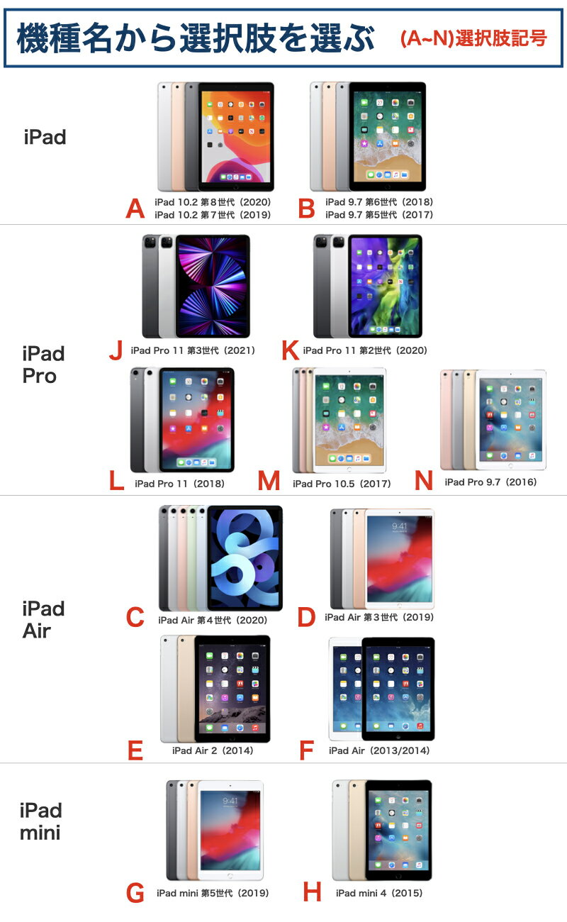 【マラソン期間中300円OFF&ポイント10倍】iPad Air4 ケース 10.9インチ 強化ガラスフィルムセット 10.2インチ 第8世代 カバー 第7世代 第6世代 第5世代 9.7インチ 10.5インチ Air3 mini4 mini5 Air Air2 Pro9.7 Pro11 2020 保護フィルム 9H クリア