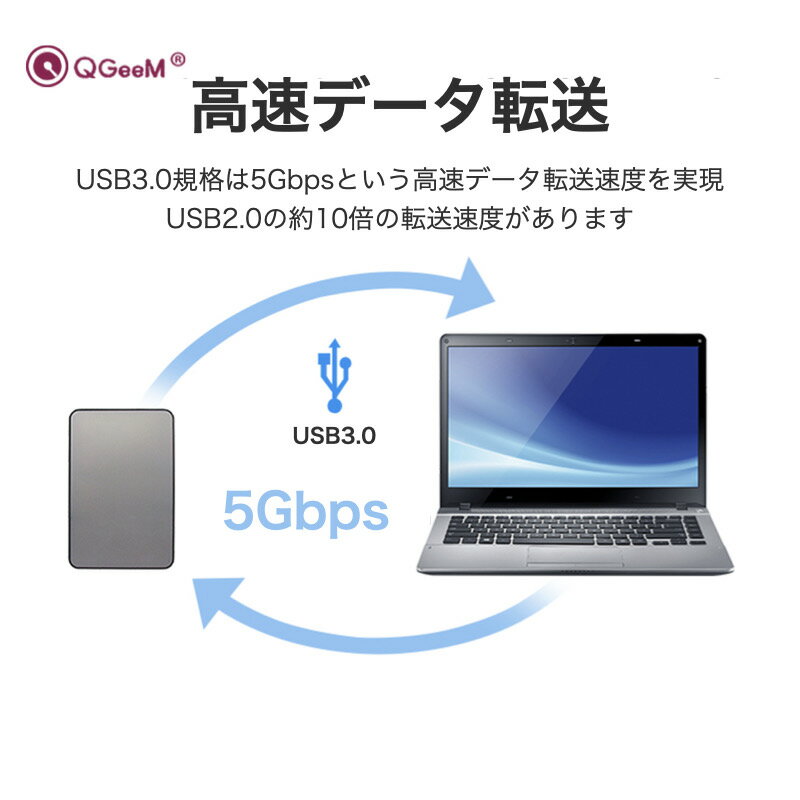 【マラソン20%OFFクーポン有】USB Type-C 変換 アダプタ タイプC - USB-A 3.0 メス OTG 5Gbps 高速データ転送 急速充電 iPhone 15 Mac Book Pro iPad Pro Air mini6 Galaxy S9 S9 Plus Sony Xperia Pixel ノートPC USBメモリ データ 3