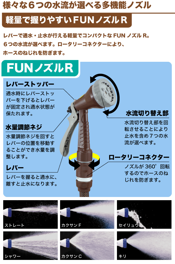 ヴァルナ ブロンズ調 散水ホースリール用 多機能ノズル FUNノズルR ブラウン シャワーヘッド【個別送料】送料1000円となります※ロータリーコネクター追加時は別途190円加算となります※【メーカー直送品】【代引/同梱/返品不可】【個別送料計算】