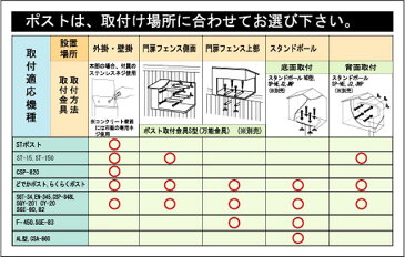 再入荷★ ステンレス製 郵便ポスト 鍵穴付き【RCP】【SGY-201】