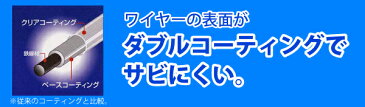 送料無料 バススタイル シャンプースタンド(小) （シャンプーボトル置き台） パール金属 【RCP】【H-8840】【CP】