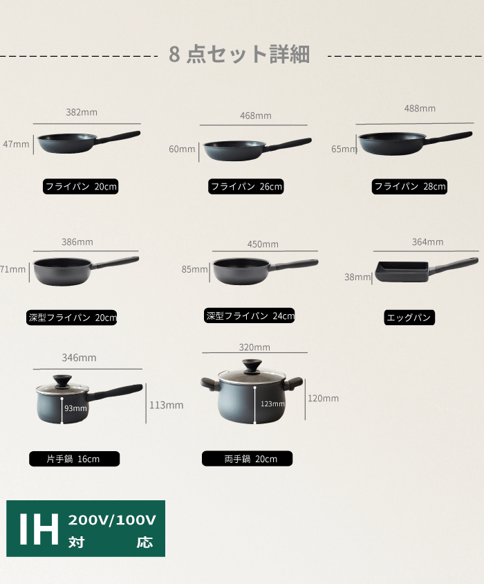 ＼レビューで1000円クーポン!／ 【ポイント10倍】MEYER マイヤー midnight ミッドナイト8点フルセット お得 弁当 ふっ素樹脂加工 IH ガス火 対応 フライパン PFOAフリー 黒 ブラック フライパン 片手鍋 両手鍋 エッグパン