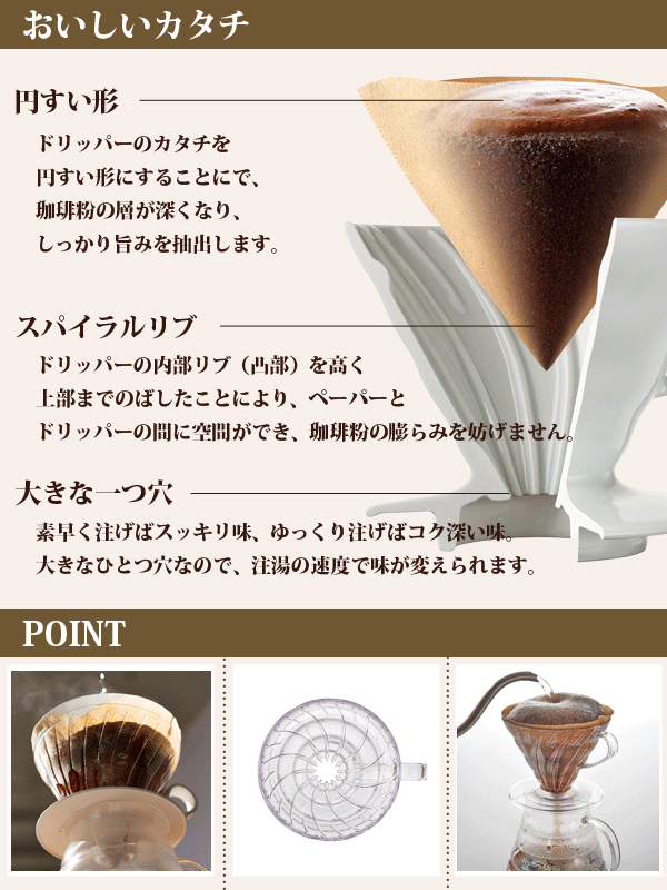 HARIO ハリオ V60 透過 コーヒードリ...の紹介画像2