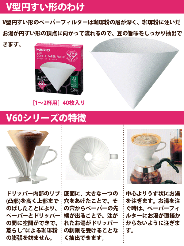 [割引クーポン配布中]HARIO ハリオ V60用ペーパーフィルター 40枚［ 01W 酸素漂白・1〜2杯用 ］ V60 ドリップ コーヒー【RCP】【VCF-01-40W】