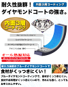 送料無料 LUQUS PAN ブルーダイヤモンドコート クックウェア5点セット フライパン20cm＋フライパン26cm＋マルチポット18cm＋ガラス蓋＋専用ハンドル ガス火＆IH対応 内面3層 ルクスパン ※セット商品のアイテムの変更はできません 【HB-2444】PFOA PFOS フリー【CP】 3