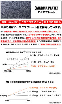 【ポイント10倍】【新しくなりました】【●日本製】柳宗理 マグマプレート 鉄フライパン 18cm(蓋付) ガス火 IH対応 裏表両面凹凸加工 鉄製 フライパン 専用蓋付き【RCP】
