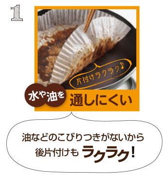 フライパンを汚さない！ ノンオイル調理 フライパン用 クッキングシート 26cm用 10枚組 4つ折タイプ シリコーン加工紙 フライパンシート パール金属 【RCP】【E-3662】【キャッシュレス 還元 対象店】