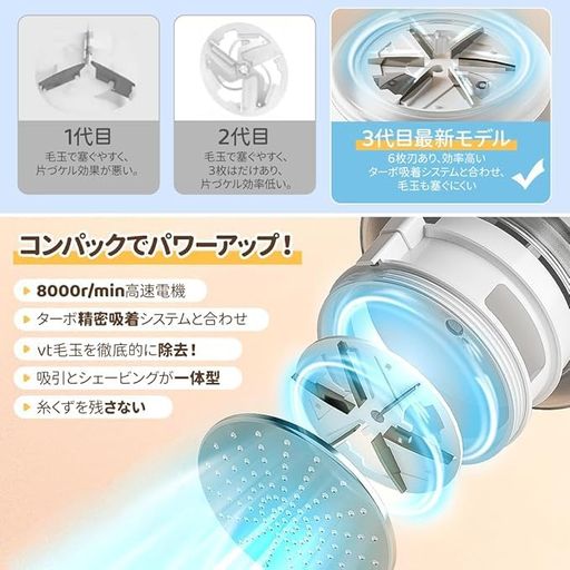 FDWSERӶ̼ưżǴ奯꡼ʡ¢62դʳ⡼LCDӻɽ8000r/min®ŵݸ߷̤깭̵ܿ...