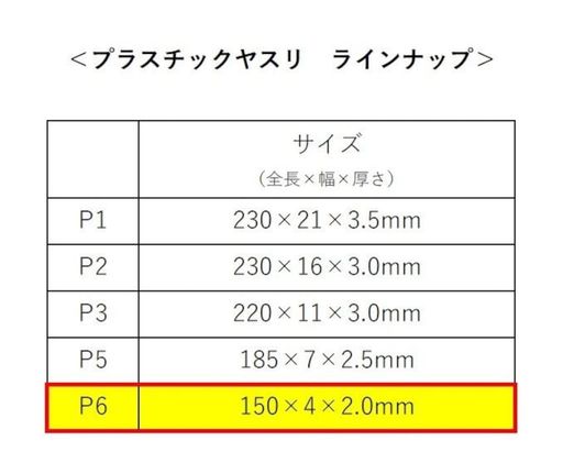 ミネシマ(Mineshima)プラスチックヤスリ誉P6荒目ホビー用ツール