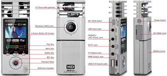 【中古】ZOOM 高画質&高音質ハンディビデオレコーダー Q3HD