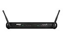【中古】(非常に良い)SHURE ワイヤレスシステム用 受信機 SVXシリーズ SVX88J デュアルチャネル ダイバーシティ SVX88J-JB1(2)