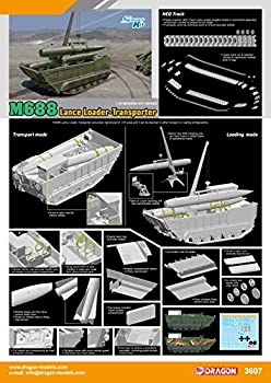 šۥɥ饴 1/35 ꥫΦ/ɥΦ M688 󥹥ߥ Ŷ ץǥ DR3607