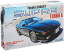 【中古】(非常に良い)フジミ模型 1/24 インチアップシリーズ No.25 トヨタ スープラ 3.0 ターボA 1987 プラモデル ID25