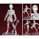 【中古】(未使用品)figma archetype:he ♂ (アーキタイプ：ヒー） (Wonderful Hobby Life for You 9 Wonderful Hobby Life for You 9.5 限定販売)