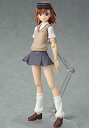 【中古】figma とある魔術の禁書目録 ミサカ (電撃屋限定)
