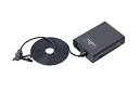 【中古】AUDIO-TECHNICA PRO70 バックエレクトレット・コンデンサー型ラベリアマイクロホン