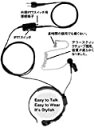 【中古】(未使用品)コメット CTM480YL 咽喉マイク + アコースティックイヤホン 防水型用(2)