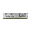 【中古】(非常に良い)HP MEM 16GB PC3-8500 512Mx4 RDIMM