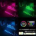 【中古】SCYTHE 4ピンRGB接続対応 LEDストリップ RGB ILLUMINACION