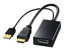 【中古】サンワサプライ HDMI-DisplayPort変換アダプタ AD-DPFHD01