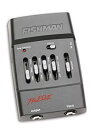 FISHMAN プリアンプ PRO-EQ II