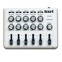 【中古】(非常に良い)LOOP MIXER - Portable Audio Mixer with 5 Channels, 5 X 3.5mm Stereo / 10 X Mono Inputs & 3 Outs (LOOP MIXER)(2)