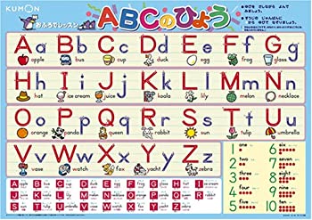 【中古】(未使用品)おふろでレッスン ABCのひょう