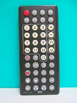 【中古】（非常に良い）Dawin USB地デジチューナーリモコン RMC-U112の商品画像