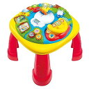 【中古】(非常に良い)ジョイパレット(JOYPALETTE) ワンワンとうーたん さわってあそんで冒険しよう! ワンワンのゆびさきあそびいっぱいボード 43x43x43cmプラスチック