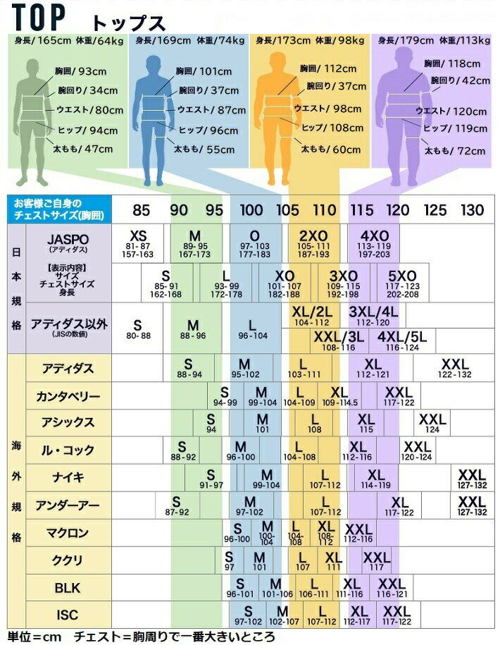 ラグビー 日本代表 ジャパン Ren-G だるま キーチェーン 応援 観戦 グッズ RJ35530 RJ35531 3